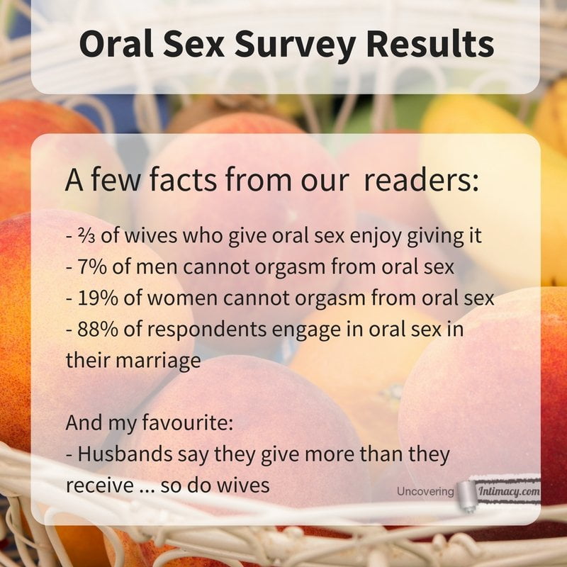 Oral Sex Survey Results picture image