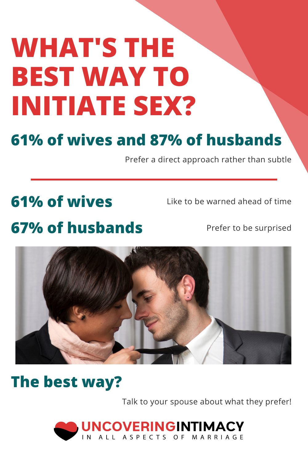 Whats the best way to initiate sex?