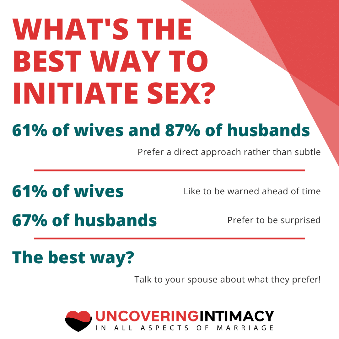 Whats The Best Way To Initiate Sex Uncovering Intimacy