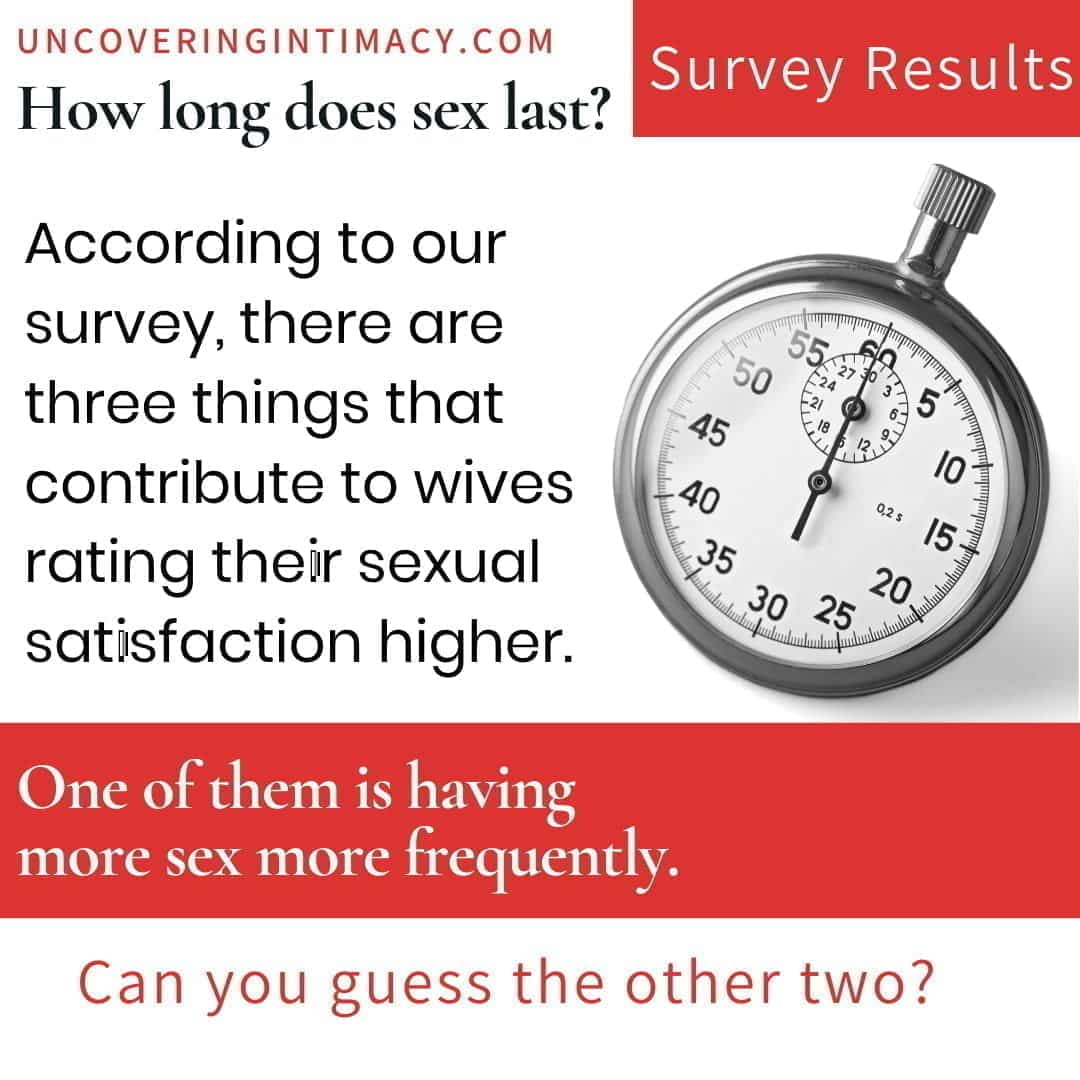 How Long Does Sex Last Survey Results Uncovering Intimacy 1711